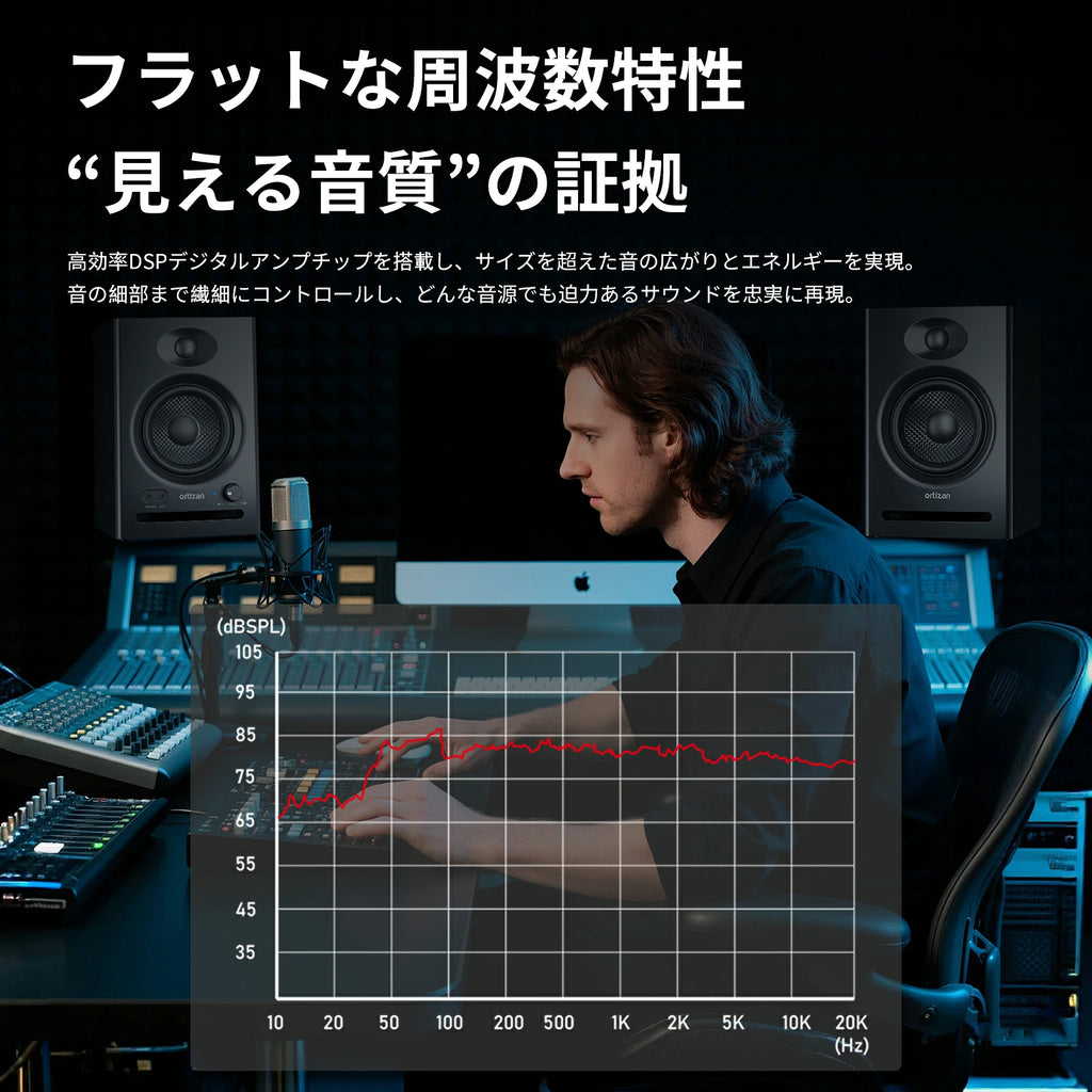 Ortizan C7 80W Bluetoothスピーカー｜ブラック／ホワイト