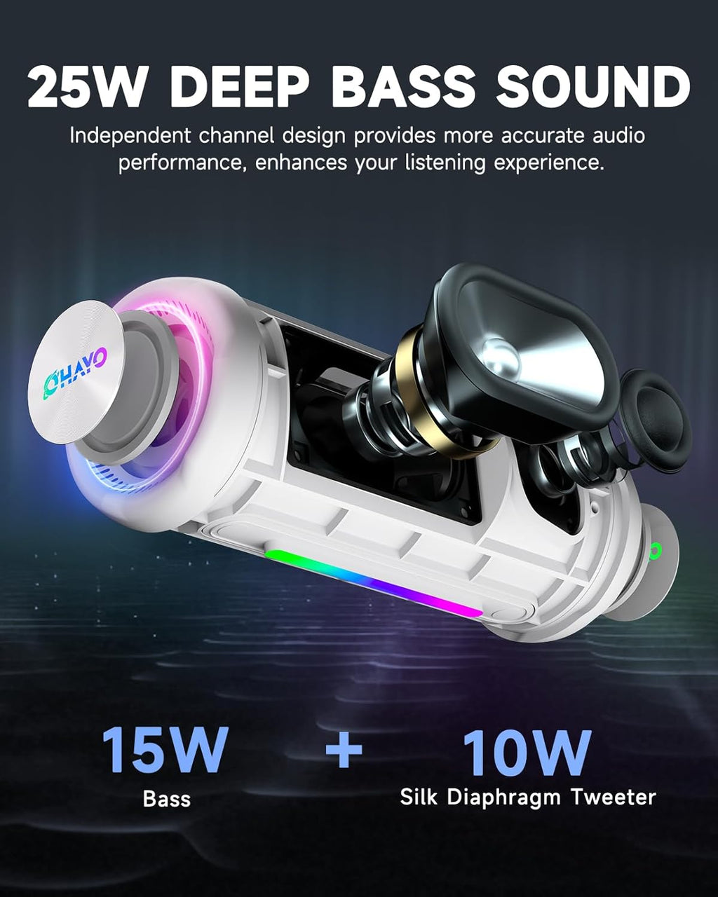 Ortizan 25W ポータブルBluetoothスピーカー｜IPX7防水・24時間再生・LEDライト（商品画像2）