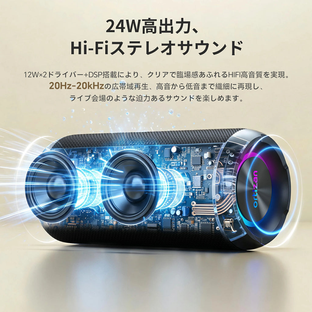 Ortizan X10 24W ポータブルBluetoothスピーカー｜IPX7防水・30時間再生