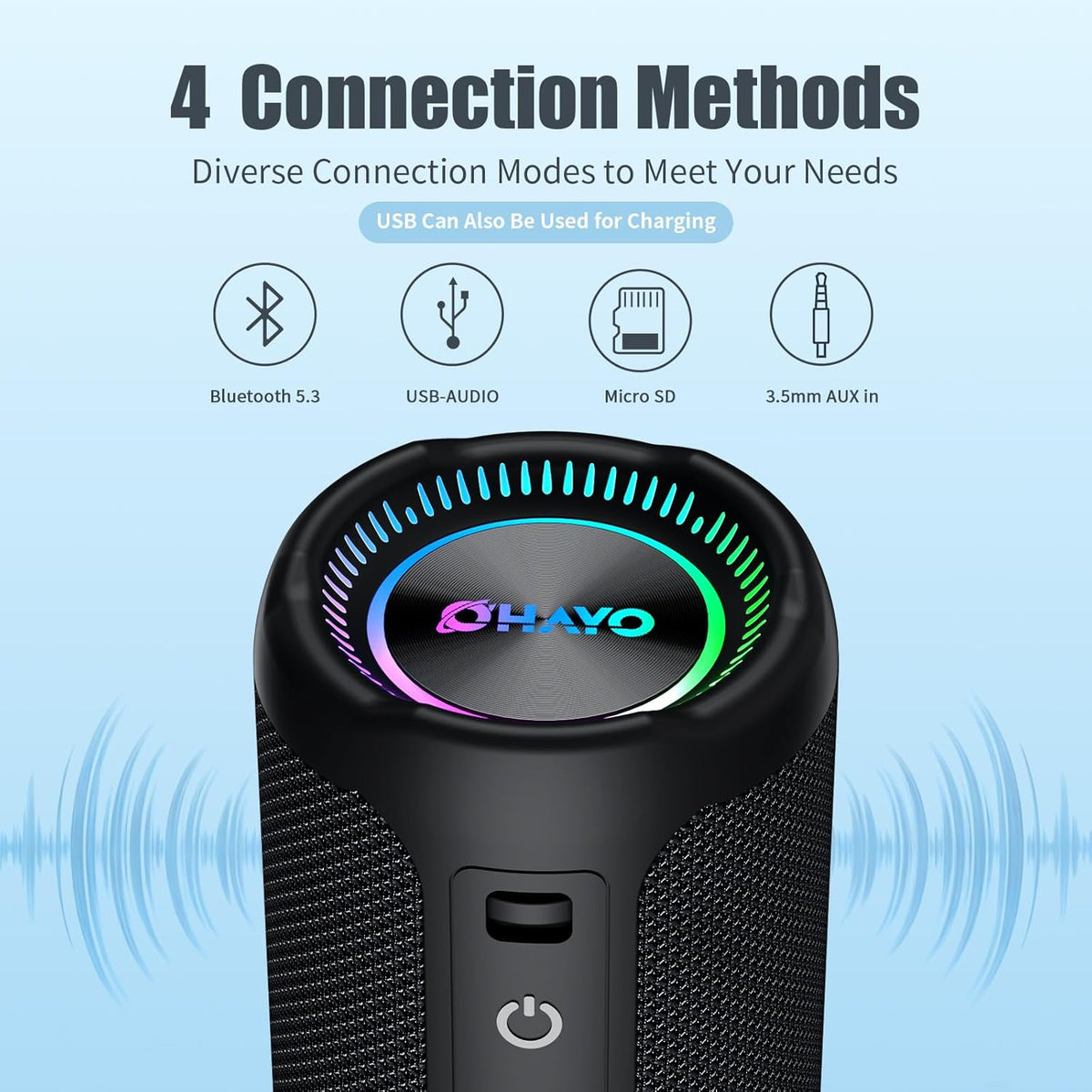 Ortizan 25W ポータブルBluetoothスピーカー｜IPX7防水・24時間再生・LEDライト（商品画像7）