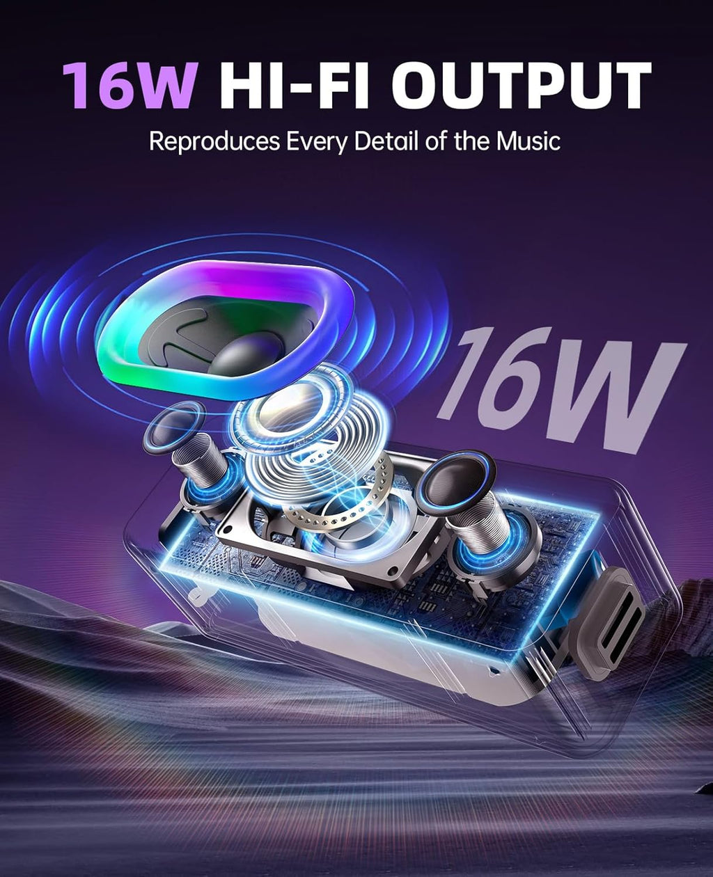 Ortizan S11 16W ポータブルアウトドアスピーカー（商品画像3）